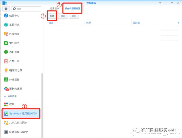 群晖nas使用教程9：外网无端口号访问群晖套件